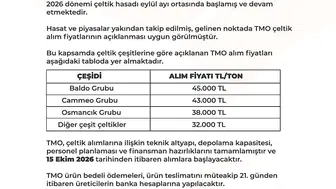 Çeltik üreticisinin beklediği rakamlar açıklandı: TMO'dan yeni sezon fiyat tarifesi