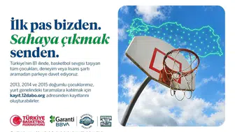 Geleceğin yıldızları Kayseri'de sahne alıyor: Basketbol tutkunu çocuklar için büyük fırsat