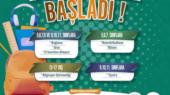 Kayseri'de gençlerin yeni rotası belli oldu: Ücretsiz eğitim fırsatları kapıda