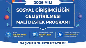 Sosyal girişimcilikte büyük fırsat: Başvuru süresi uzatıldı, hibe desteği kapıda