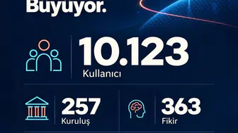 Sağlıkta yerli üretim hamlesi: Bakan Memişoğlu'ndan girişimcilere açık çağrı
