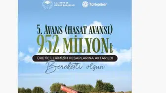 Çiftçinin yüzünü güldüren haber: Milyonluk destek hesaplara yattı