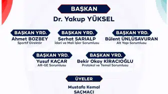 Melikgazi Basketbol'da Yeni Dönem: Görev Dağılımı Tamamlandı