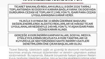 Tüketicinin cebine göz dikenlere ağır fatura: 9 ayda 249 milyon liralık ceza yağdı