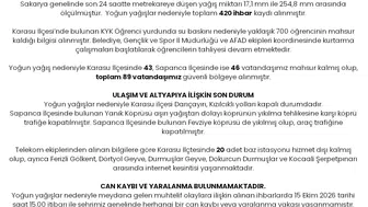 Sakarya'da metrekareye 254 kilogram yağış düştü: 700 öğrenci tahliye ediliyor