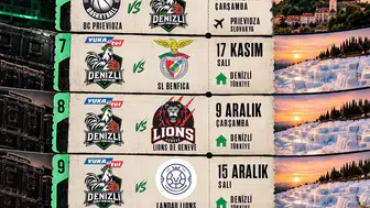 Denizli Basket’in Avrupa rüyası başlıyor: İlk durak ev sahibi avantajı