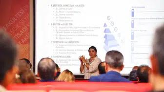 Bilecik Şeyh Edebali Üniversitesi'nde kalite odaklı dönüşüm süreci başladı