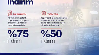 İnovasyon yolunda KOBİ'lere büyük destek: Patent maliyetlerinde dev indirim