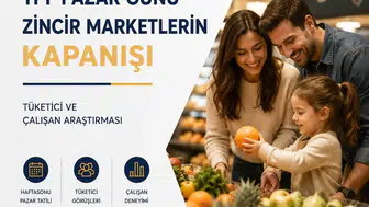 Marketler pazar günü kapansın mı