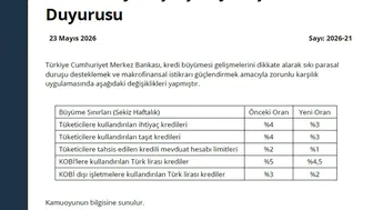 Merkez Bankası kredi musluklarını biraz daha kıstı