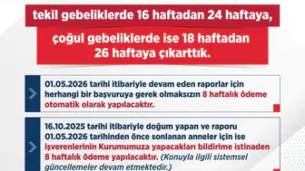 Çalışan annelere müjde Analık ödeneği süresi uzatıldı