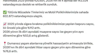 Sigarayı bırakmak isteyenlerin sayısı hızla artıyor