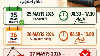 Sinop Kütüphanesi bayram mesaisini güncelledi