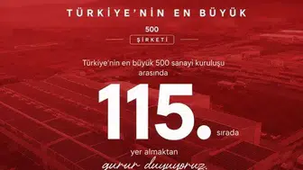 Gedik Piliç Türkiye’nin en büyük 500 sanayi kuruluşu arasına girdi