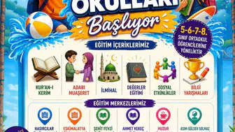 Battalgazi'de öğrencilere ücretsiz yaz okulu dönemi başlıyor