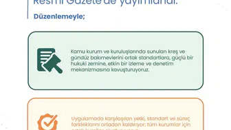 Kreşlerde yeni dönem başlıyor