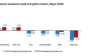 Mayıs ayında parasını mevduata yatıran kazandı