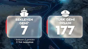 Hürmüz Boğazı'nda Türk gemileri için güvenlik takibi