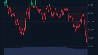 Bitcoin neden eriyor ve 61 bin dolar sınırına nasıl geldi?