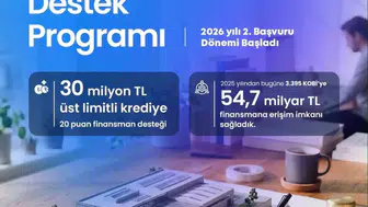 Ağrı'daki işletmelere KOSGEB'den 30 milyon liraya varan dev yatırım desteği