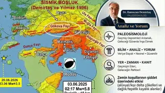 Fay haritasındaki artış korkutmasın