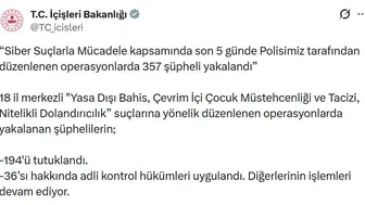 Siber suç örgütlerine büyük darbe 194 kişi tutuklandı