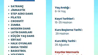Marmarisli çocuklar için yaz sporları başlıyor