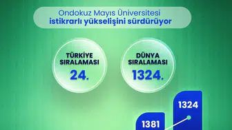 Ondokuz Mayıs Üniversitesi dünya liginde hızla yükseliyor