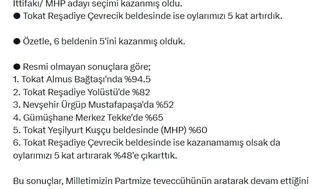 AK Parti altı beldedeki ara seçimlerin beşinde ipi göğüsledi