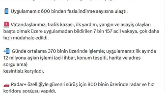 HAYAT 112 uygulaması ilk ayında 600 bin kişiye ulaştı
