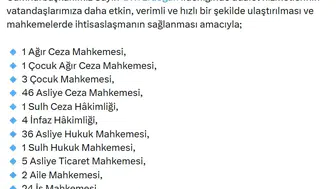 Yargı sürecini hızlandırmak için 140 yeni mahkeme açılıyor