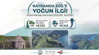 Bayram tatilinde Eğil trafiği bölge rekorlarını zorladı