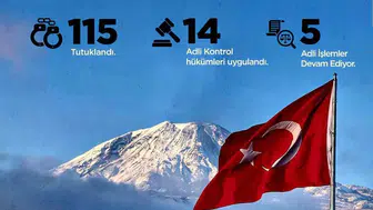 Terör örgütünde çözülme sürüyor 134 kişi güvenlik güçlerine teslim oldu