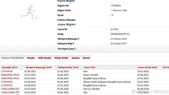 Trabzonspor kanat rotasyonuna Metehan Mimaroğlu takviyesi yaptı