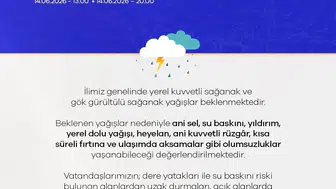 Niğde için ani sel ve fırtına uyarısı geldi