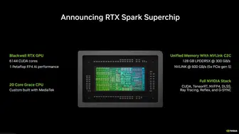 NVIDIA’nın yeni işlemcisi RTX Spark testlerde ne yaptı