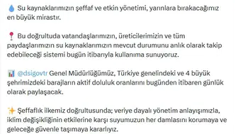 Barajlardaki su seviyesini artık her gün kendiniz takip edebilirsiniz