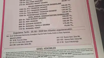Samsun’da ekmek fiyatlarına zam geldi