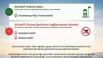 Sinop Türkeli'de denize girecekler için yeni uyarı