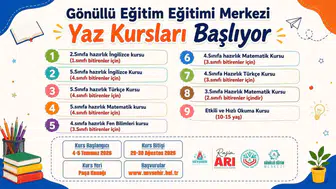 Nevşehirli öğrenciler için ücretsiz yaz kursu dönemi başlıyor