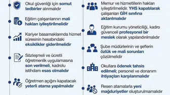 Öğretmenlerden yaz tatili için acil reform çağrısı