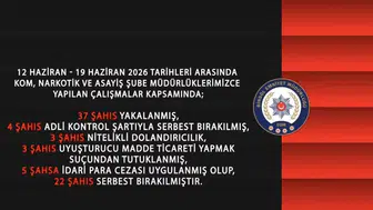 Bingöl emniyetinden bir haftalık geniş çaplı operasyon