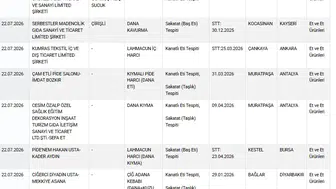 Bakanlık gıda sahtekarlarını ifşa etti 28 ürün daha listeye girdi