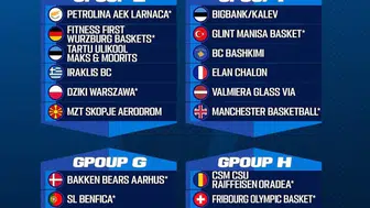 Denizli Basket için Avrupa mesaisi netleşti
