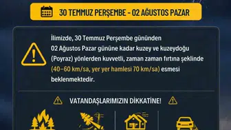 İstanbul’da poyraz uyarısı Dört gün boyunca fırtınaya dikkat