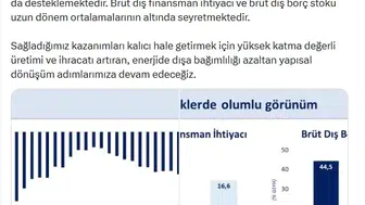 Cari açık verisi ekonomide yeni dönemin sinyallerini veriyor