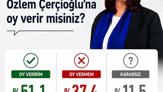 Aydın’da seçmen nabzı Özlem Çerçioğlu dedi