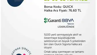 Quick Sigorta borsaya girmeye hazırlanıyor