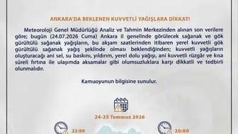 Ankara için kuvvetli sağanak ve fırtına uyarısı geldi