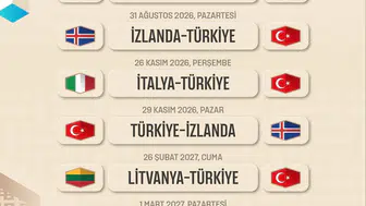 12 Dev Adam'ın Dünya Kupası yol haritası netleşti